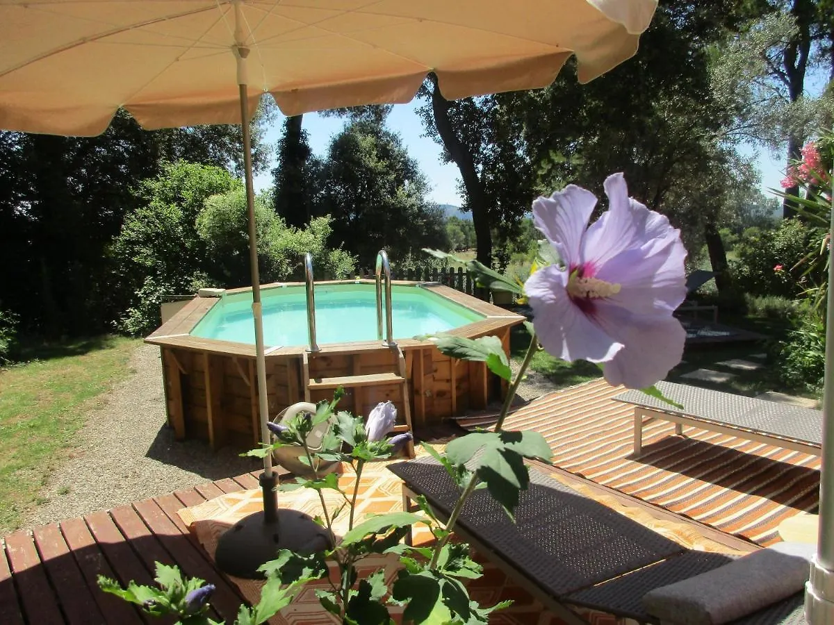Shanti House Luberon Cheval-Blanc Holiday home